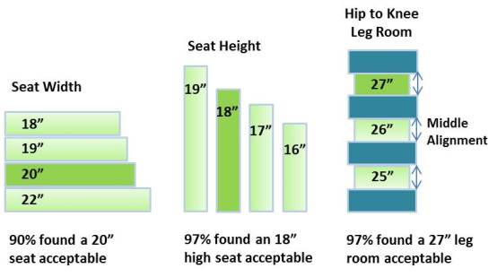 seat width height