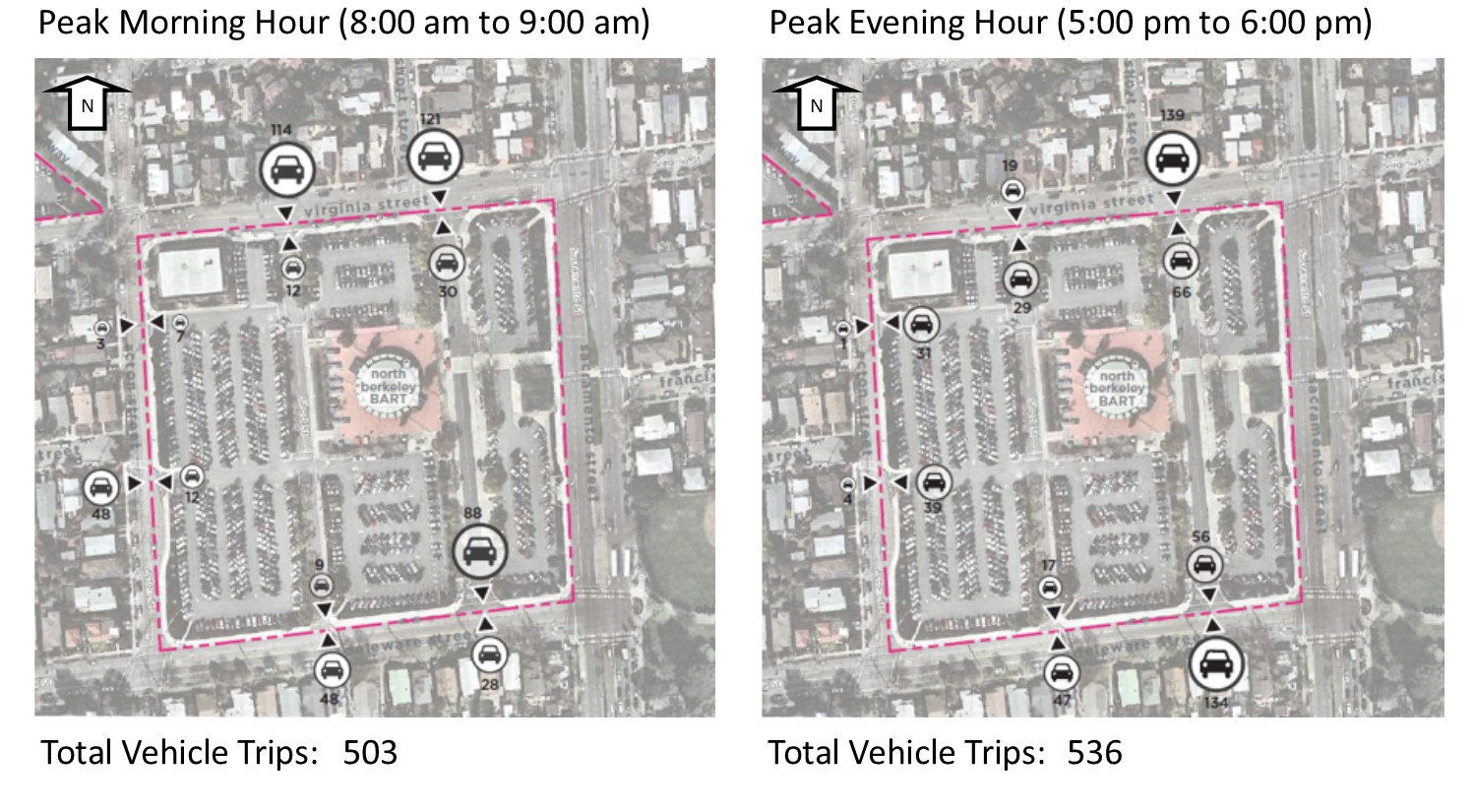 Maps illustrating vehicle entries and exits at North Berkeley station