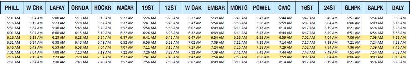 Added trains starting at Pleasant Hill at 6:16am, 6:46am, 7:16am