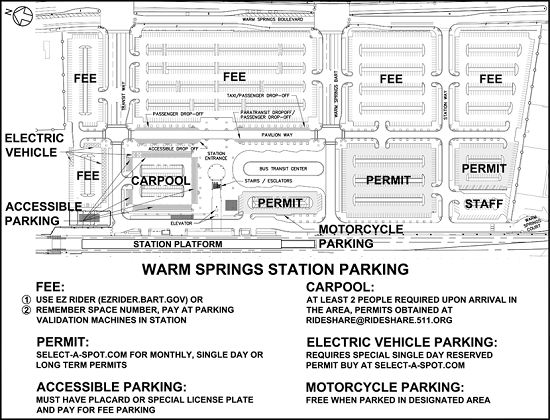 Location of Electric Vehicle Parking