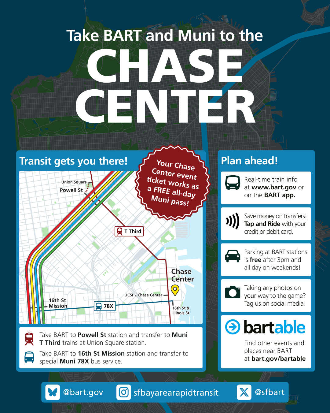 Chase Center Rider Guide