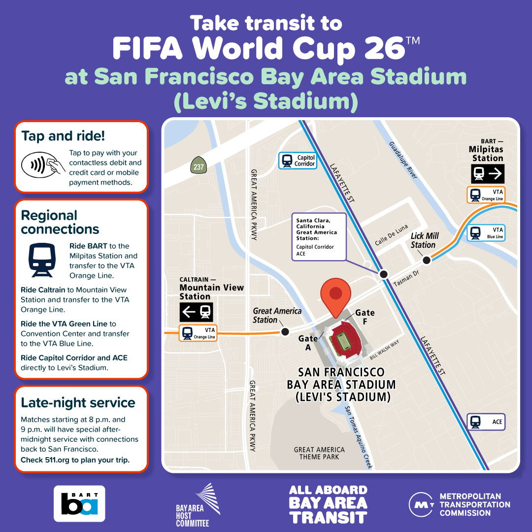 MTC Rider Guide FIFA