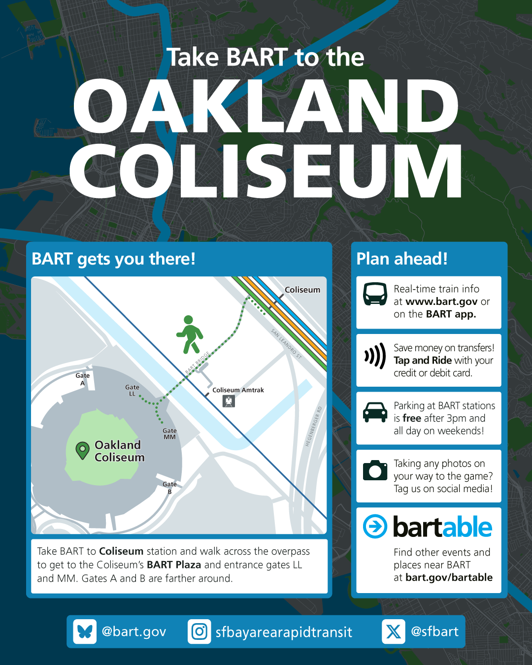 Coliseum Rider Guide