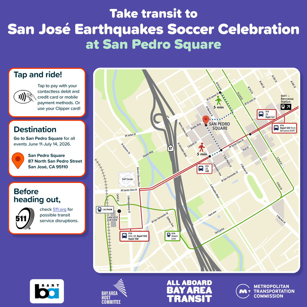 San Pedro Square Rider Guide