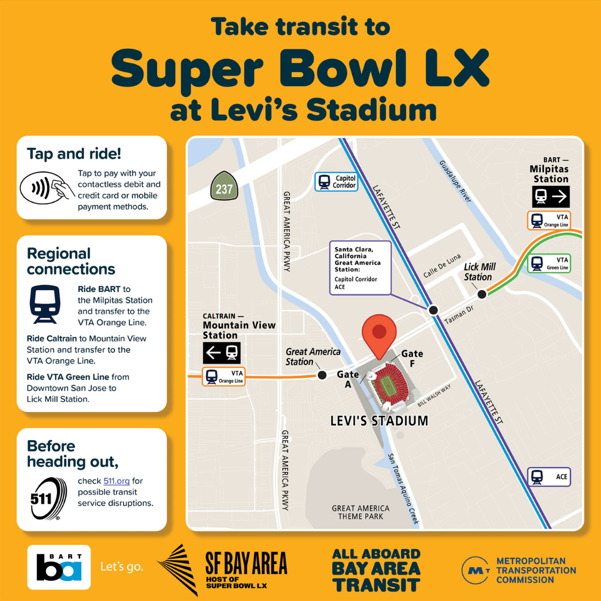 Super Bowl rider guide