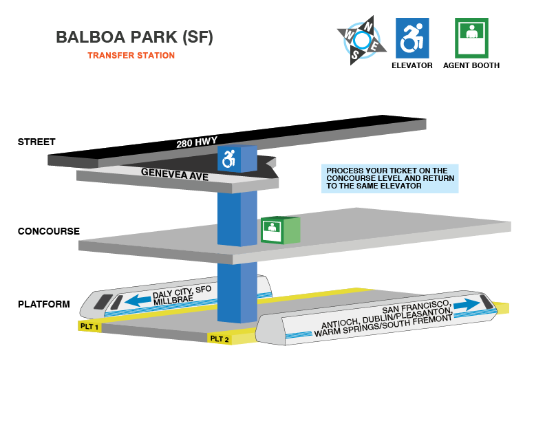 Balboa Park station accessible path
