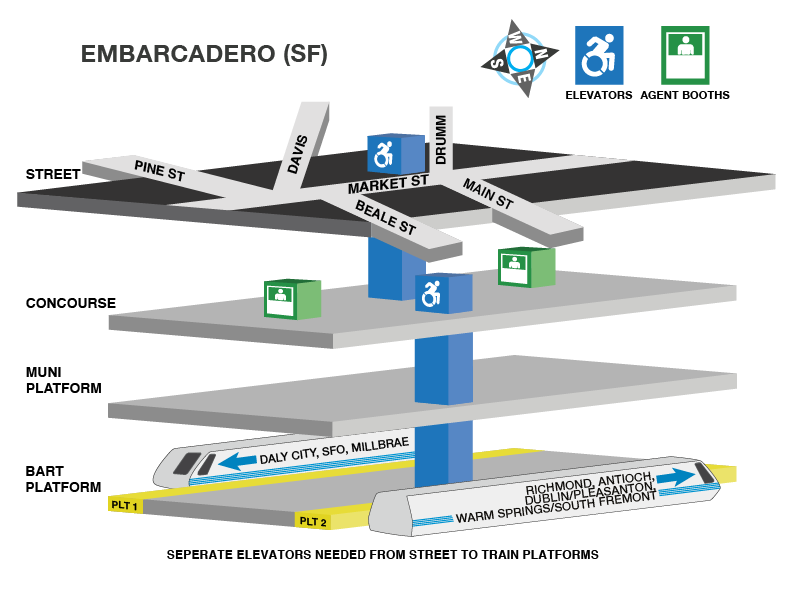 BART Elevator Locations and Accessible Path for Embarcadero Station ...