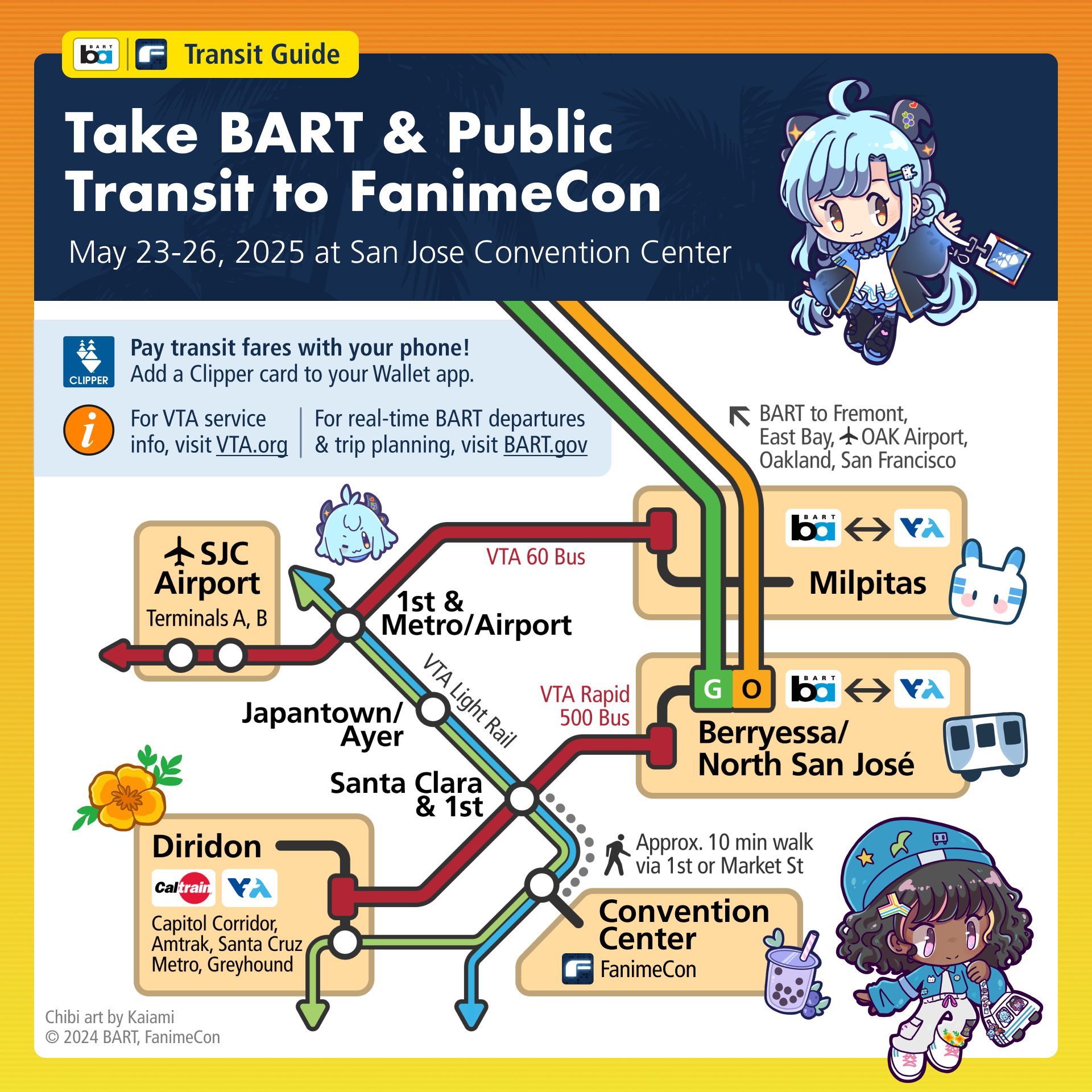 Transit guide for Fanimecon