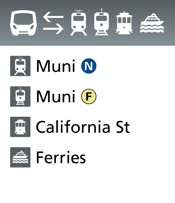 A screencapture of the new BART passenger information system screens showing connections to ferries and Muni lines