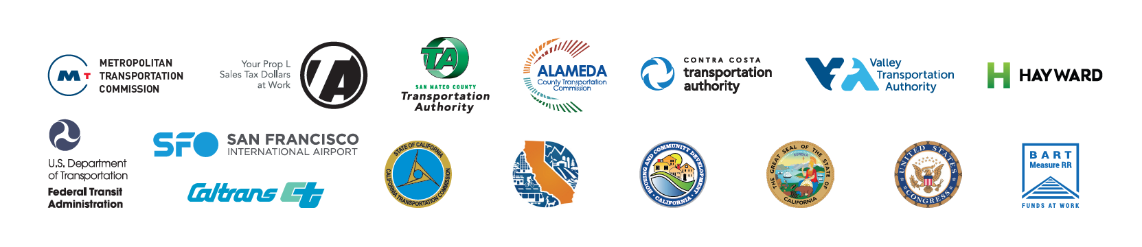 Funding partner logos