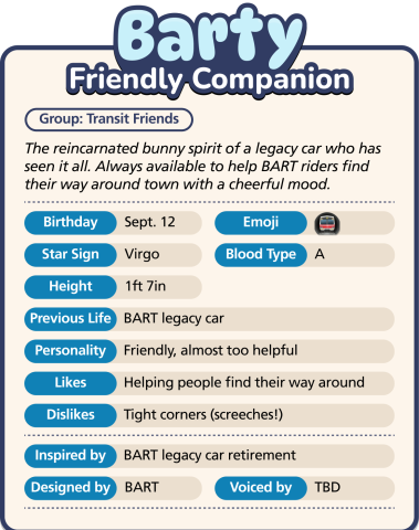 Barty friendly companion. Group: Transit Friends. The reincarnated bunny spirit of a legacy car who has seen it all. Always available to help BART riders find their way around town with a cheerful mood. Birthday: Sept. 12. Emoji: Subway. Star Sign: Virgo. Blood Type: A. Height: 1ft 7in. Previous Life: BART legacy car. Personality: Friendly, almost too helpful. Likes: Helping people find their way around. Dislikes: Tight corners (screeches!). Inspired by: BART legacy car retirement. Designed by: BART.