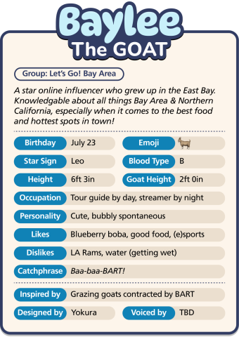 Baylee The GOAT. A star online influencer who grew up in the East Bay. Knowledgable about all things Bay Area & Northern California, especially when it comes to the best food and hottest spots in town! Birthday: July 23. Emoji: Goat. Height: 6ft 3in. Goat Height: 2ft 0in. Occupation: Tour guide by day, streamer by night. Personality: Cute, bubbly spontaneous. Likes: Blueberry boba, good food, (e)sports. Dislikes: LA Rams, water (getting wet). Designed by: Yokura
