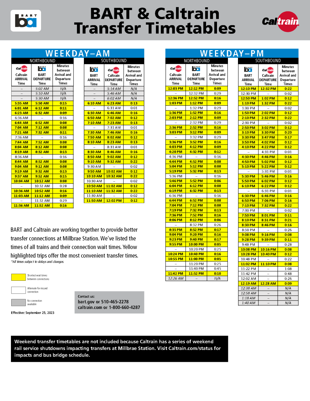 How to get to DECATHLON in Barra Funda by Bus, Metro or Train?