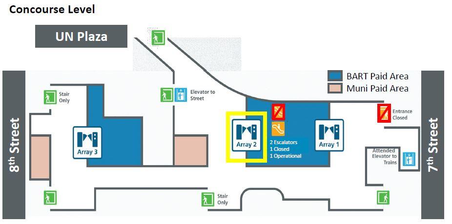 This is a map of the concourse level of Civic Center Station. It includes a highlighted box around Array 2, which is where the next set of Next Generation Fare Gates will be installed.