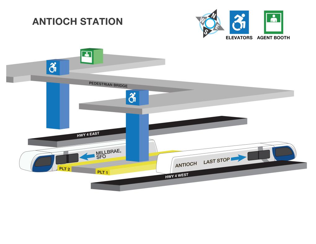 Image displaying elevator locations and station agent booths