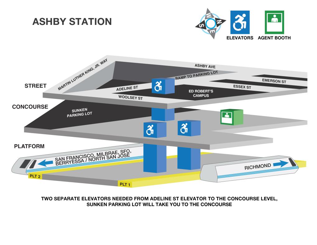 Image displaying elevator locations and station agent booths