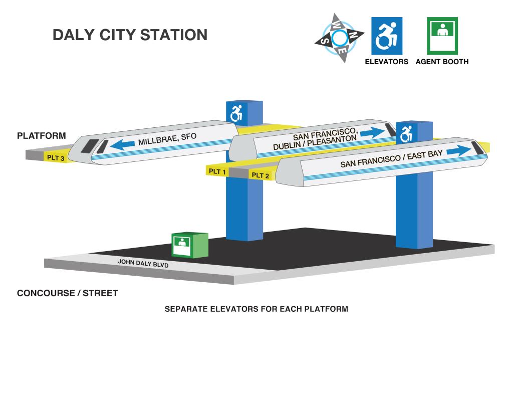 Image displaying elevator locations and station agent booths