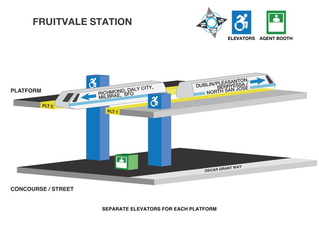 Image displaying elevator locations and station agent booths