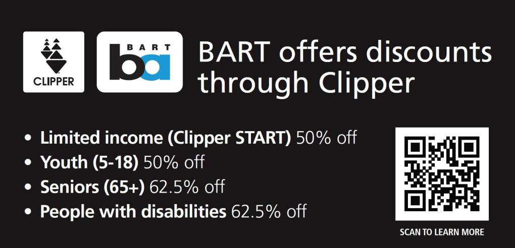 List of discounts BART offers through Clipper including a QR code that links to additional info.