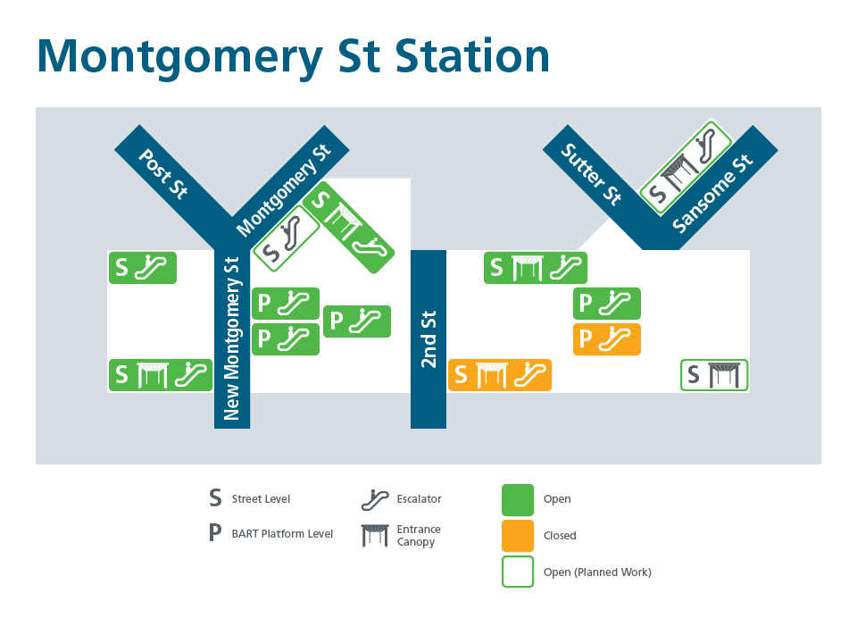 Montgomery St. Station entrance status