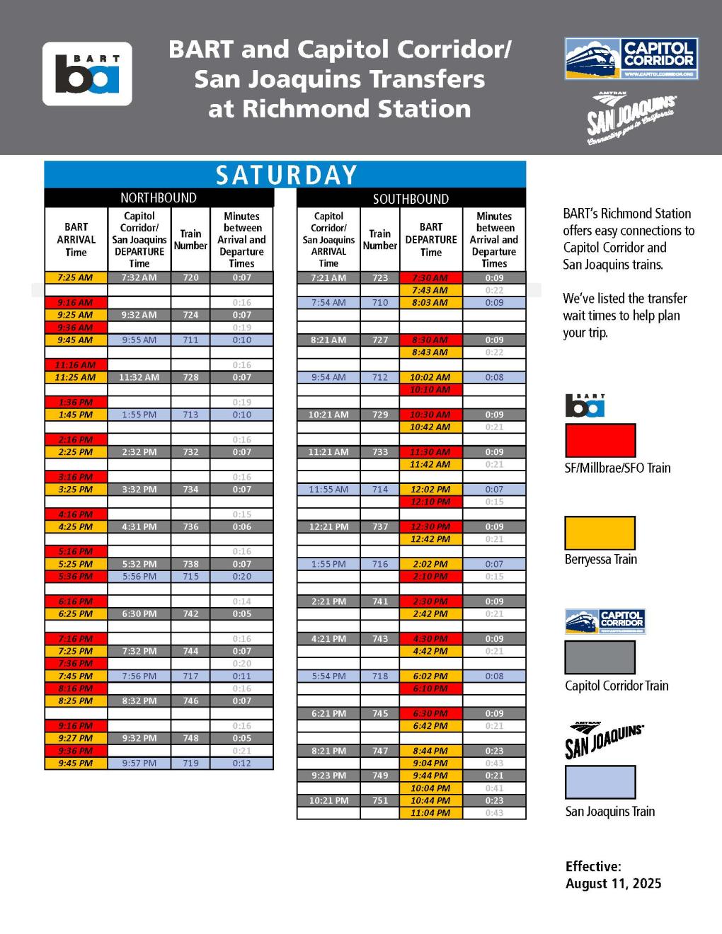 BART and Capitol Corridor Transfer at Richmond Saturday