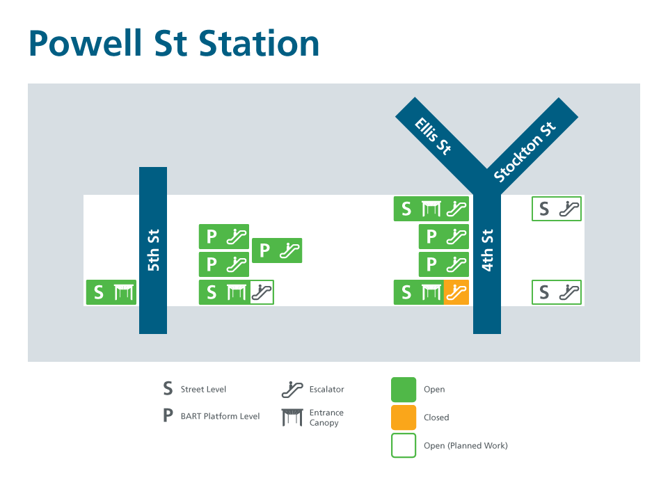 Powell St. Station escalators map